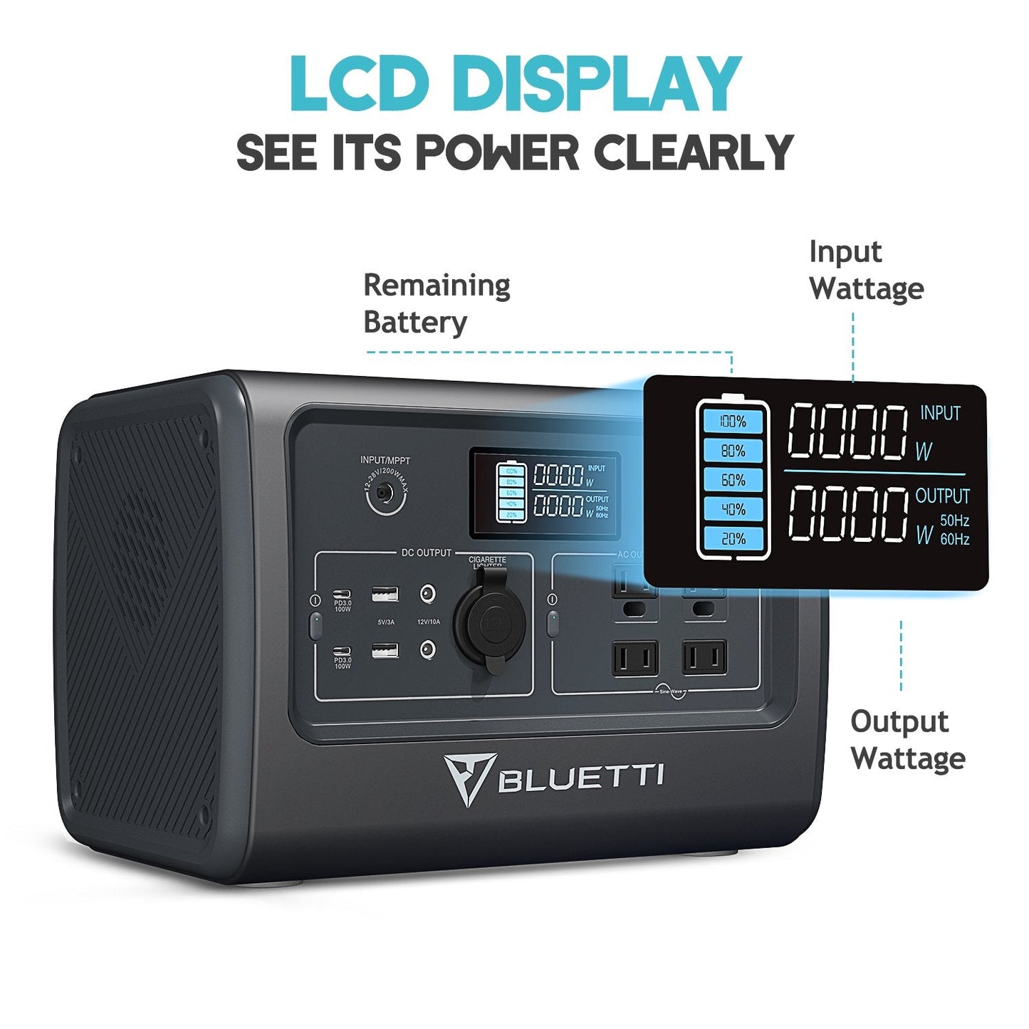 EB70s Bluetti Portable Generator