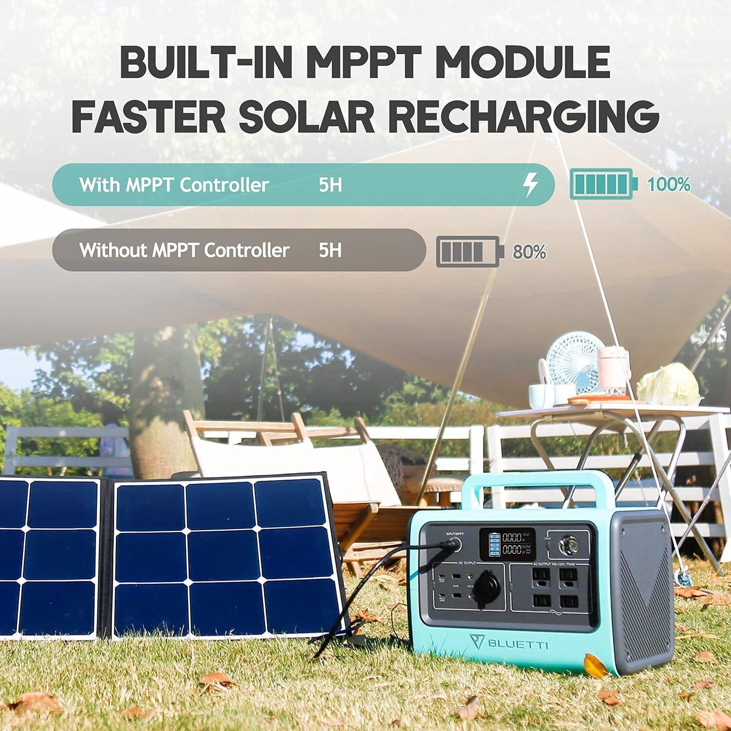 EB70s Bluetti Portable Generator