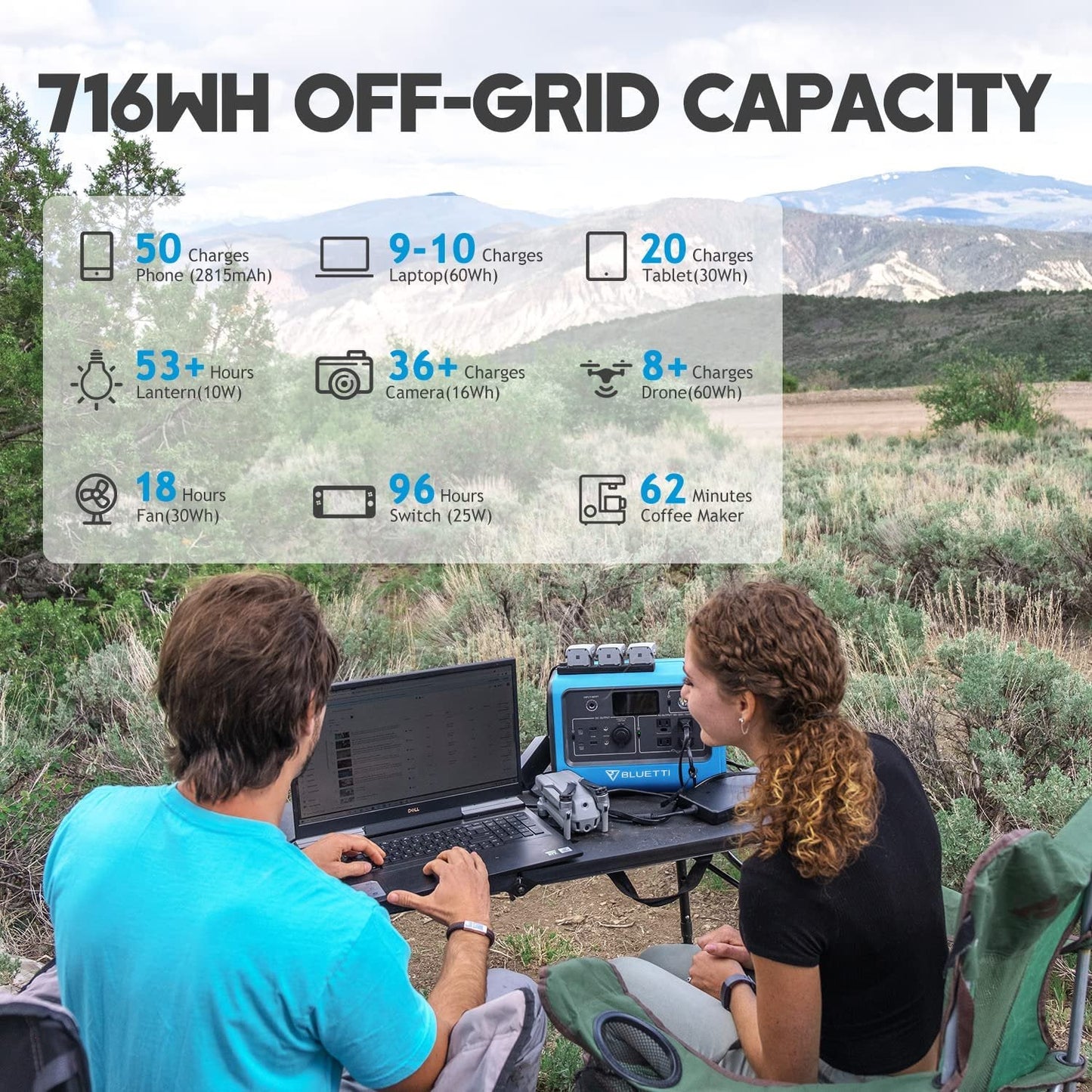 EB70s Bluetti Portable Generator