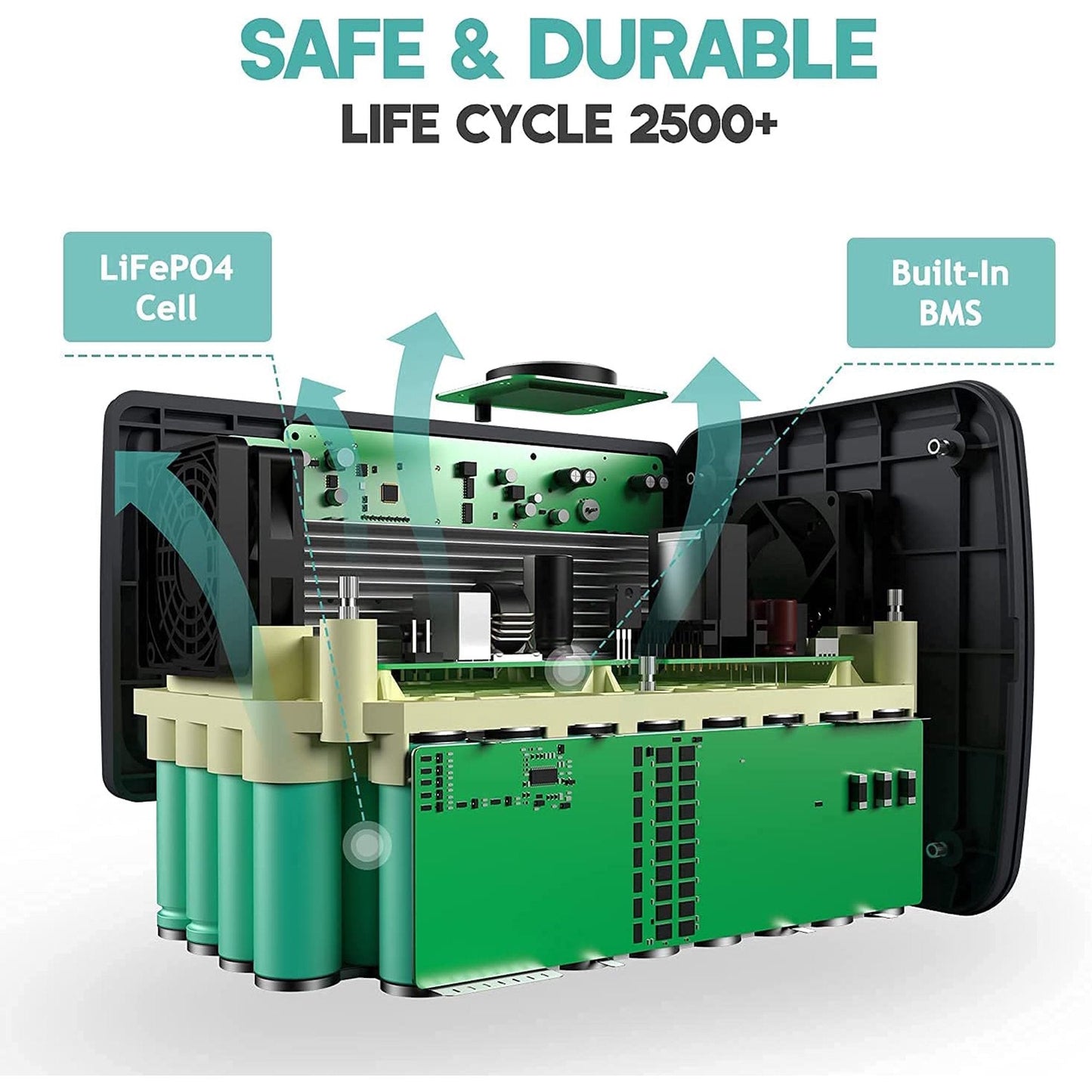 EB70s Bluetti Portable Generator